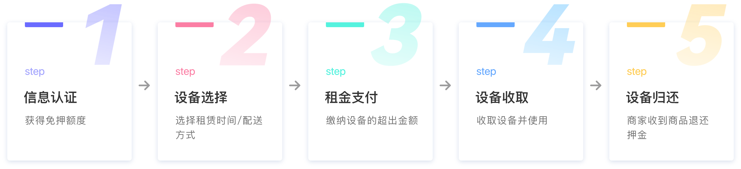 山東藍(lán)典專注于噴淋塔,pp噴淋塔,地埋式污水處理,布袋式除塵器等產(chǎn)品生產(chǎn)銷售.